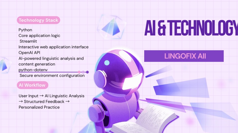 LingoFix AI – screenshot 11