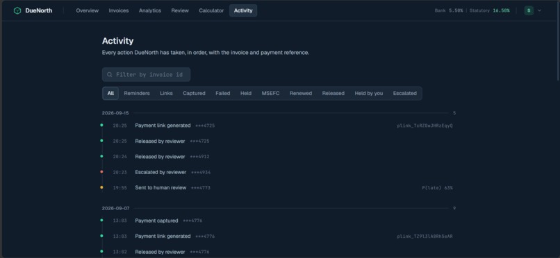 DueNorth – screenshot 7