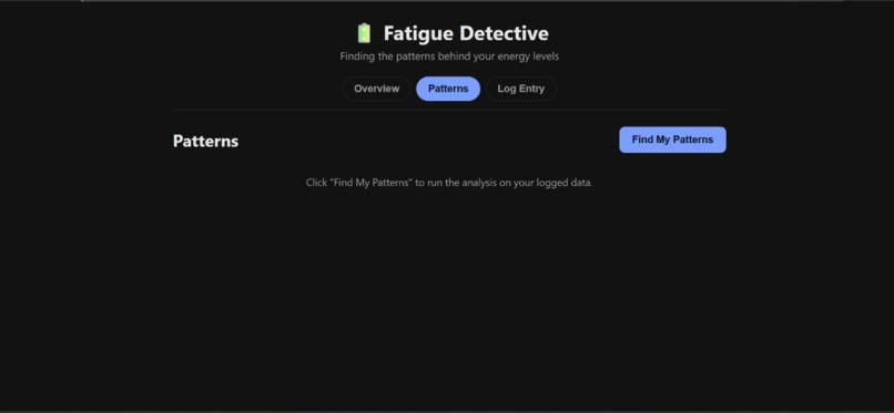 Fatigue Detective  – screenshot 1