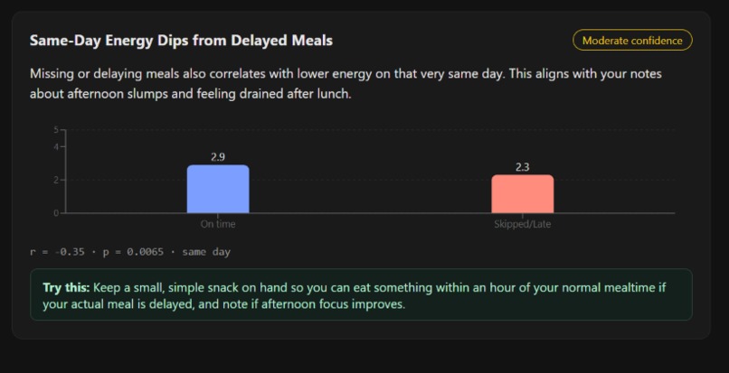 Fatigue Detective  – screenshot 3
