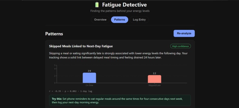 Fatigue Detective  – screenshot 4