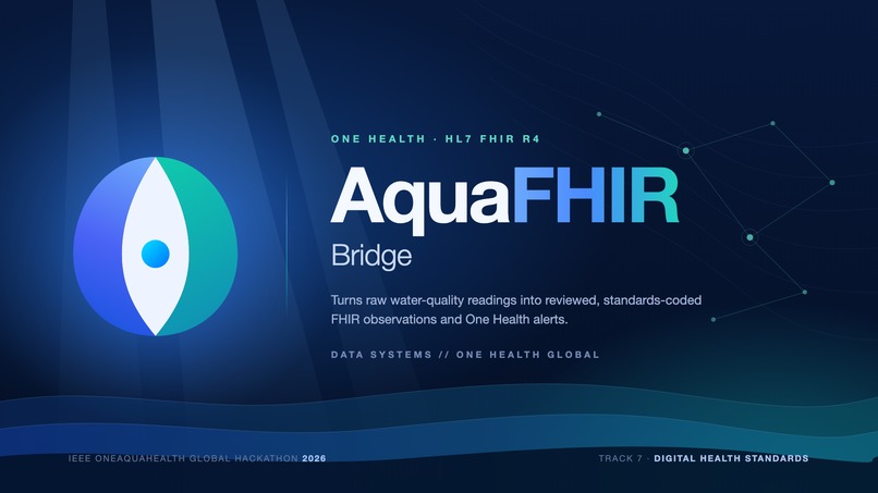 AquaFHIR – screenshot 1