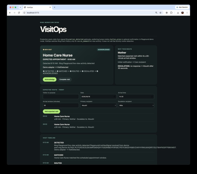 VisitOps - Smart Visitor Routing for Ring – screenshot 2