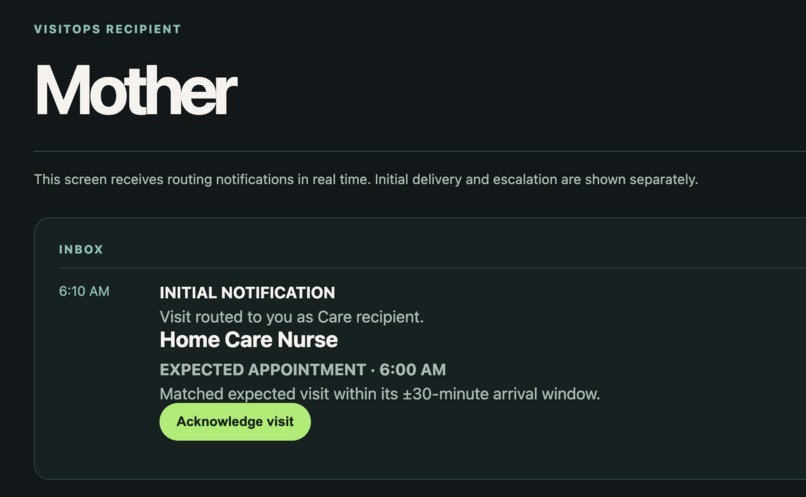 VisitOps - Smart Visitor Routing for Ring – screenshot 3