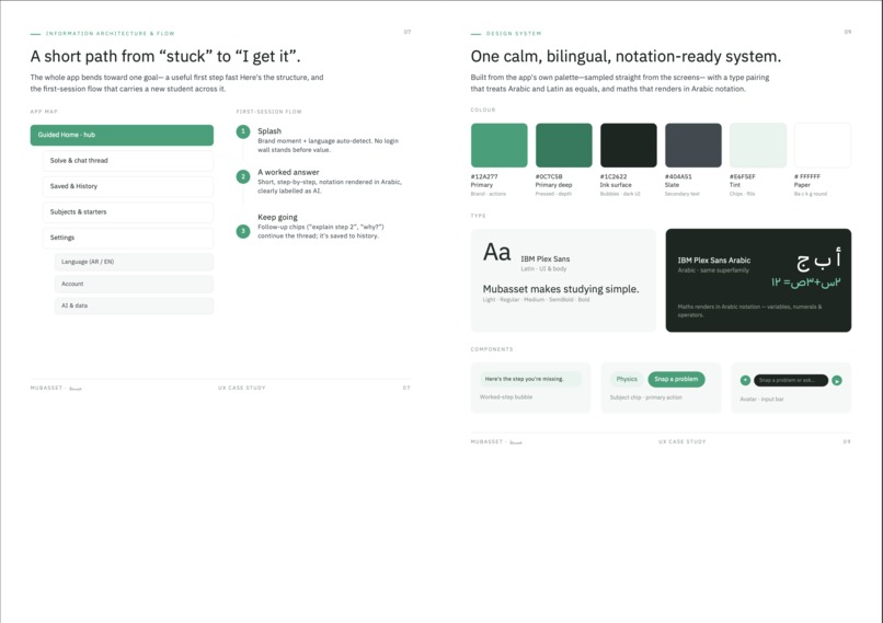 Mubasset – screenshot 5