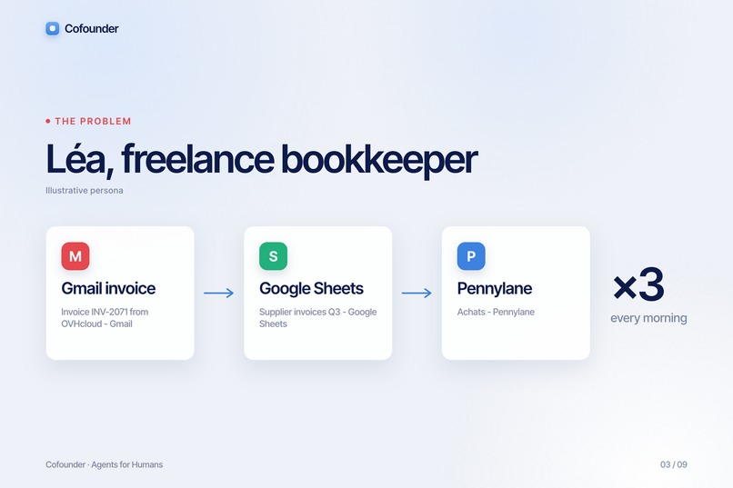 Cofounder – screenshot 3