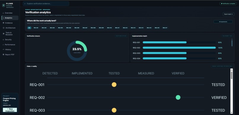 PLUMB — How deep does “done” really go? – screenshot 7