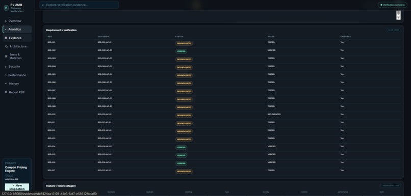 PLUMB — How deep does “done” really go? – screenshot 8