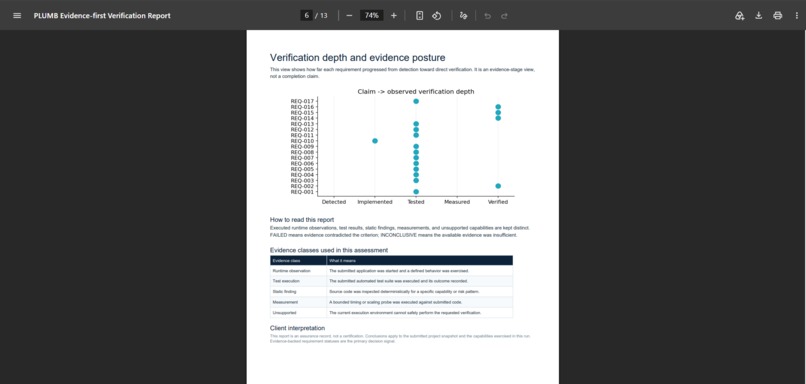 PLUMB — How deep does “done” really go? – screenshot 9