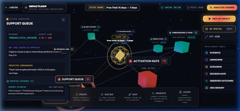 ImpactLoop – screenshot 4