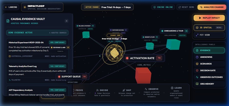 ImpactLoop – screenshot 5