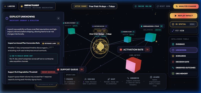 ImpactLoop – screenshot 6