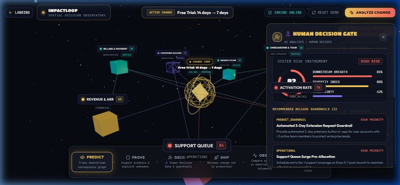 ImpactLoop – screenshot 8