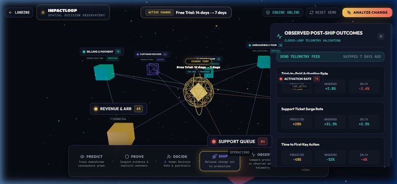 ImpactLoop – screenshot 10