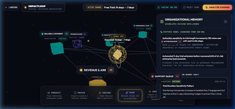 ImpactLoop – screenshot 11
