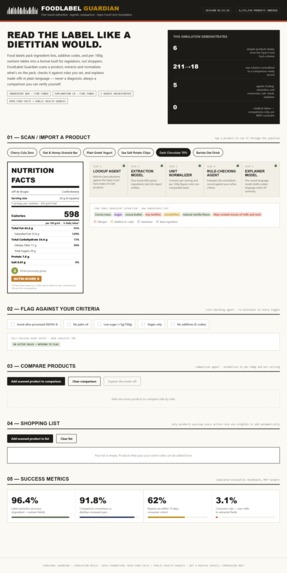  FoodLabel Guardian  – screenshot 2