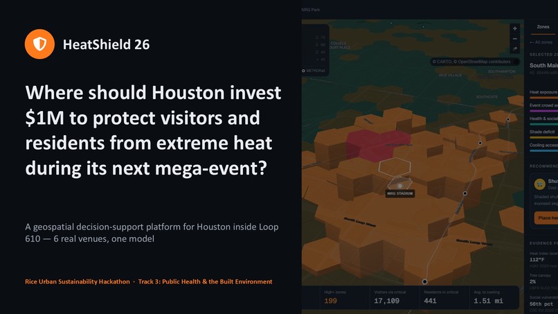 HeatShield 26 – screenshot 1