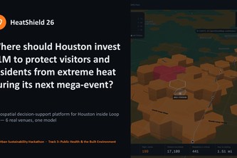 HeatShield 26