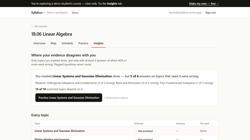 Syllabus Arrow – screenshot 2