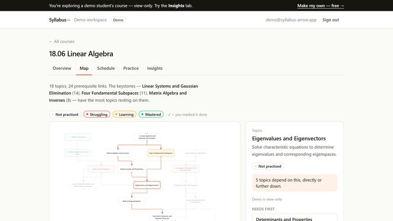 Syllabus Arrow – screenshot 4