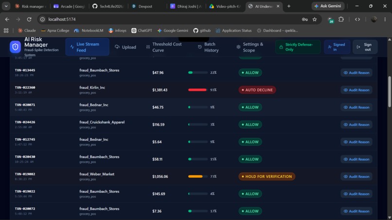 KAVACH-A fraud spike detector – screenshot 10