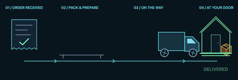 Glyph Motion Studio – screenshot 2