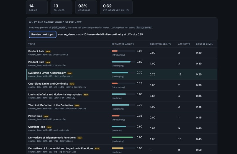 Mentora AI Tutor – screenshot 4