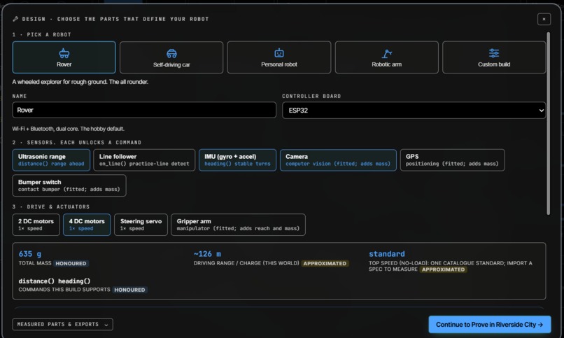 Kodro – screenshot 4