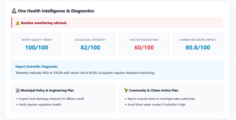 AquaPulse-OneHealth – screenshot 1