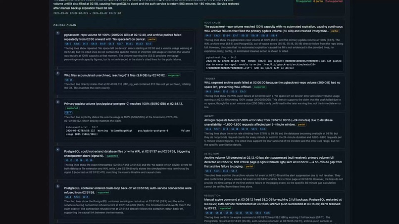 Postmortem Pilot – screenshot 2
