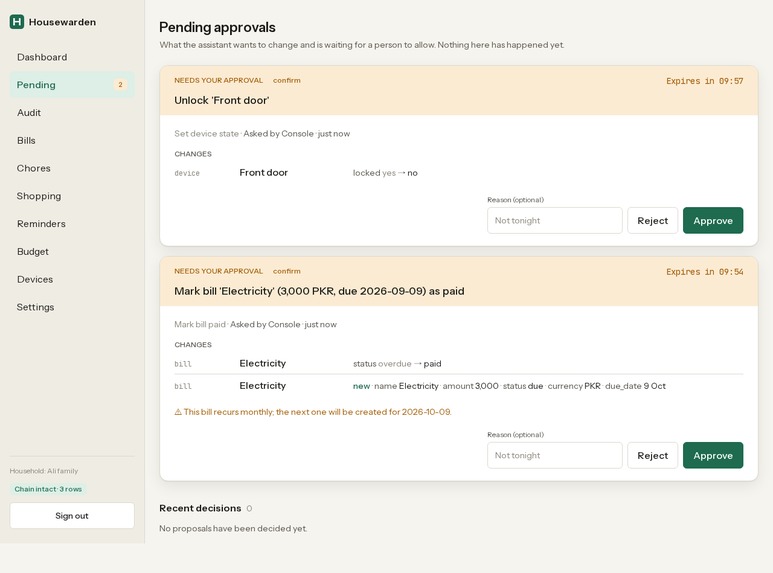 Housewarden – screenshot 2