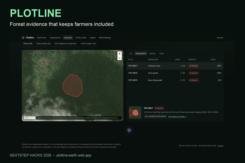 Plotline – screenshot 2