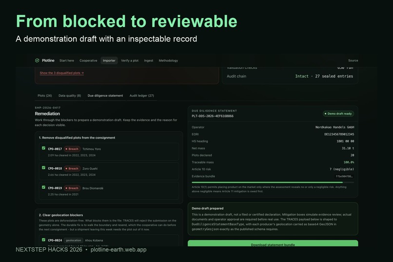 Plotline – screenshot 1
