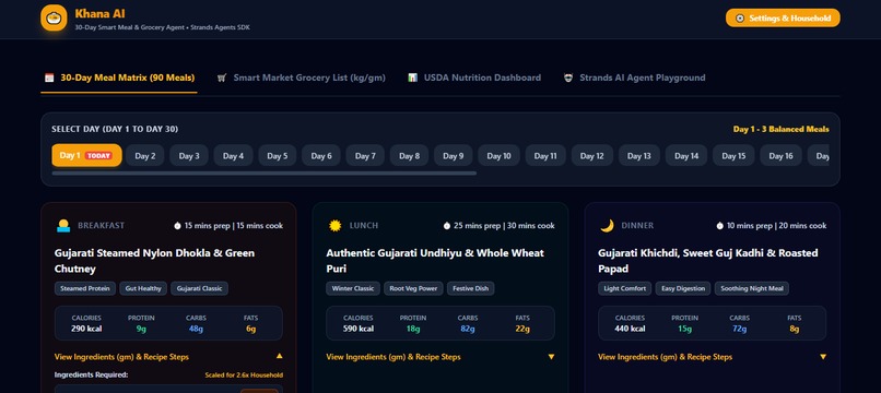 Khana AI – screenshot 1