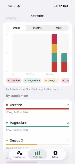 LidTap - NFC Supplements – screenshot 4