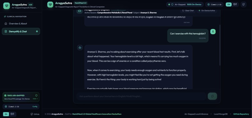 ArogyaSutra – screenshot 4