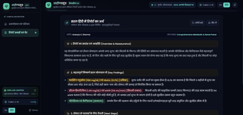 ArogyaSutra – screenshot 3