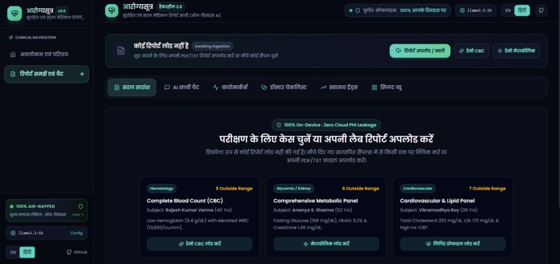 ArogyaSutra – screenshot 5