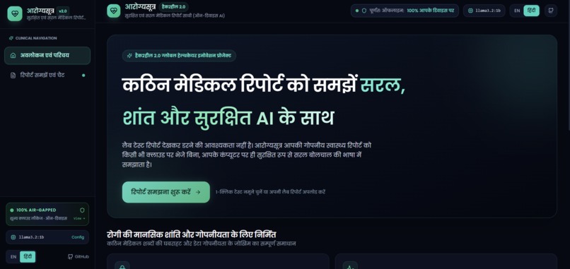 ArogyaSutra – screenshot 8