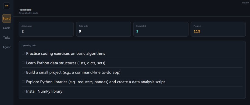 Task-Pilot – screenshot 3