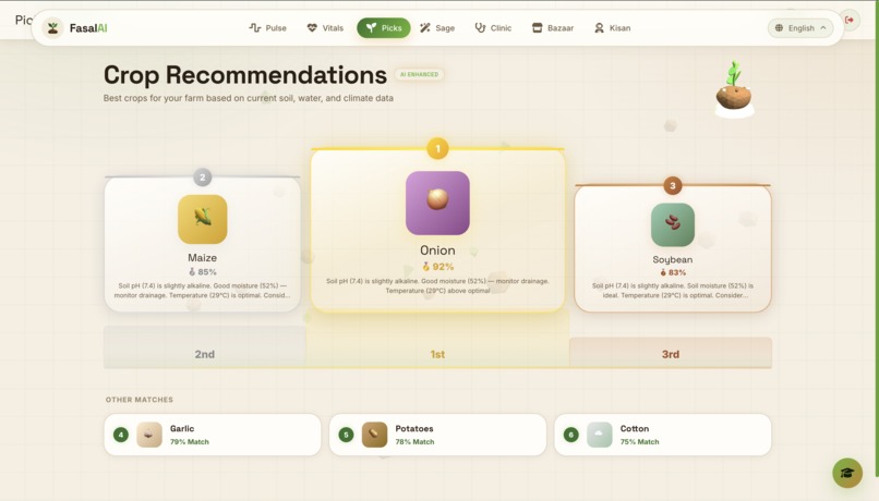 Fasal AI – screenshot 4