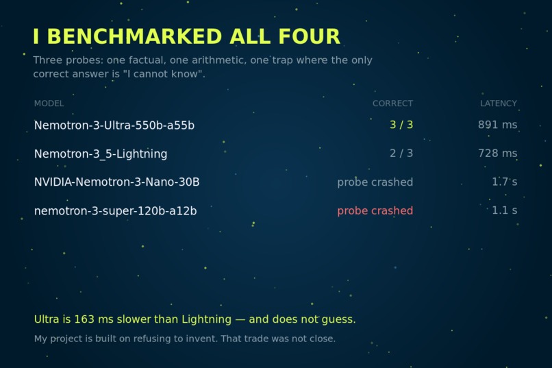 arthur-desktop-ai – screenshot 6