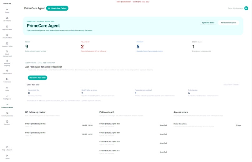 PrimeCare – screenshot 1