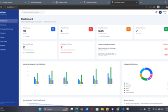 civicflow 