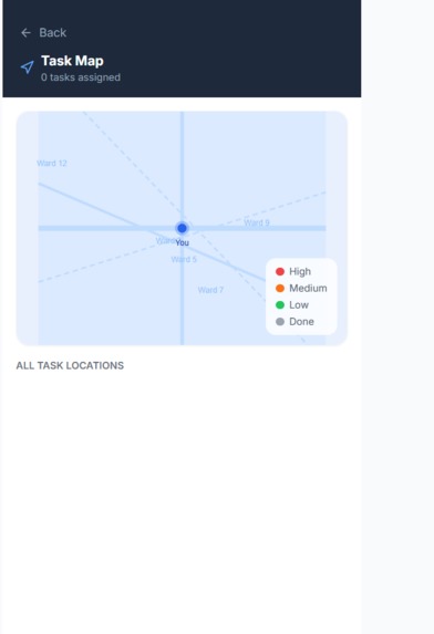 civicflow  – screenshot 4