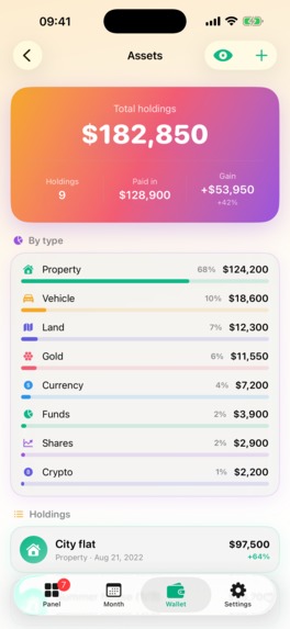 Wallet Coach: Monthly Budget – screenshot 4
