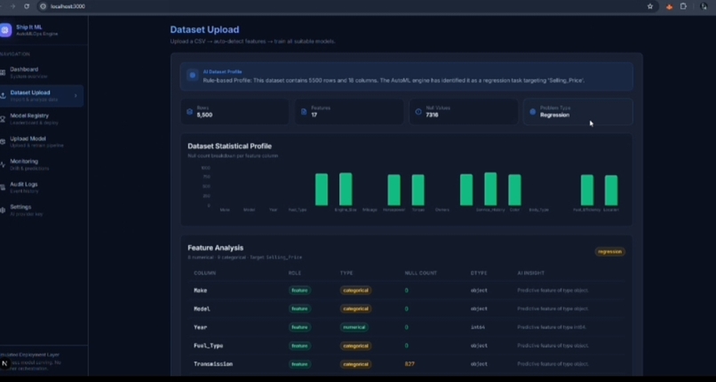 Ship IT-ML – screenshot 2