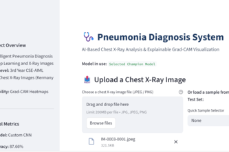 Intelligent Pneumonia Detection Using Deep Learning