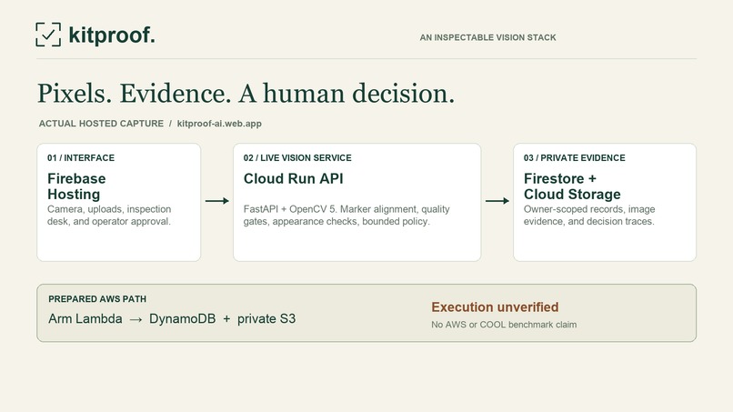 KitProof – screenshot 3
