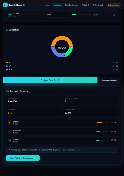CryptoGuard AI – screenshot 4
